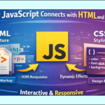How JavaScript Connects with HTML and CSS