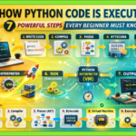How Python Code Is Executed